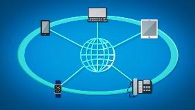 UnifiedCommunications